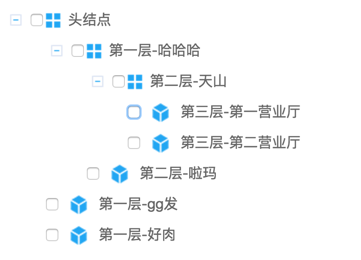 构建树结构的HTML